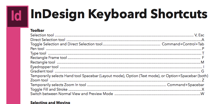 Keyboard Shortcuts